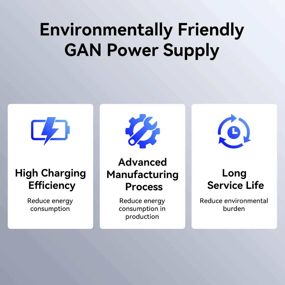 Acasis GAN PD USB C 100W Power Supply for Laptop Tablet Smartphone