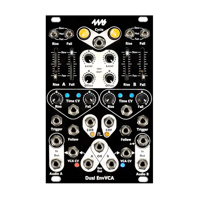 Dual EnvVCA (DEV)